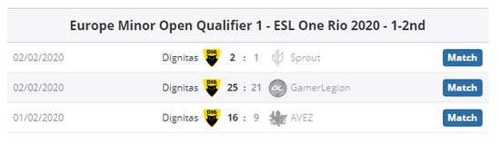 中国战队在APEX英雄电竞世界杯中荣获冠军和430万元奖金