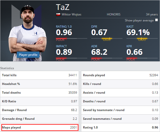 小落KPL两周年庆典:长戈不败的传奇故事