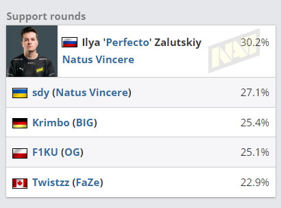 腾讯王者荣耀自走棋游戏王者万象棋即将开启大规模测试