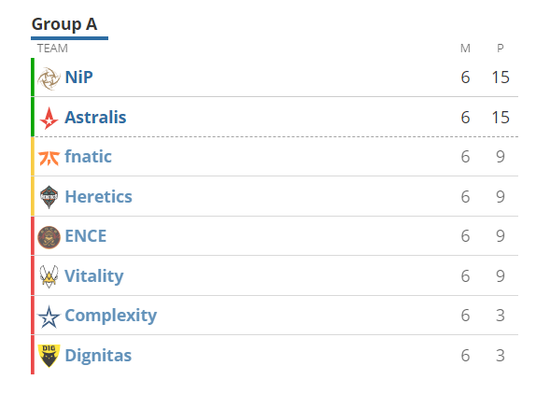 Beryl揭秘重铸LPL荣耀的秘诀与战略