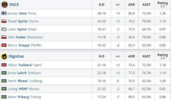 揭秘风暴英雄魔兽英雄连续发布背后的设计理念