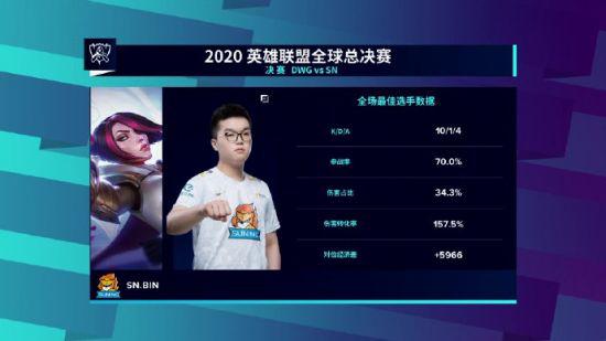 NIP与TT电竞比赛精彩回顾
