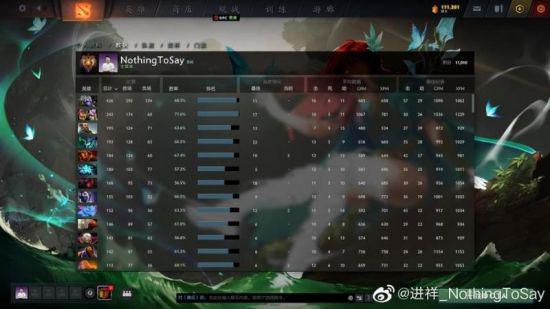 马斯克挑战LOL世界冠军T1战队的AI对决